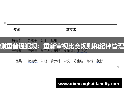 侧重普通犯规：重新审视比赛规则和纪律管理