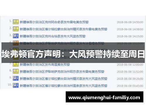 埃弗顿官方声明：大风预警持续至周日