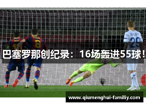 巴塞罗那创纪录：16场轰进55球！